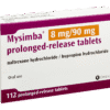 Buy Mysimba Online for Weight Loss - What is Mysimba ?
